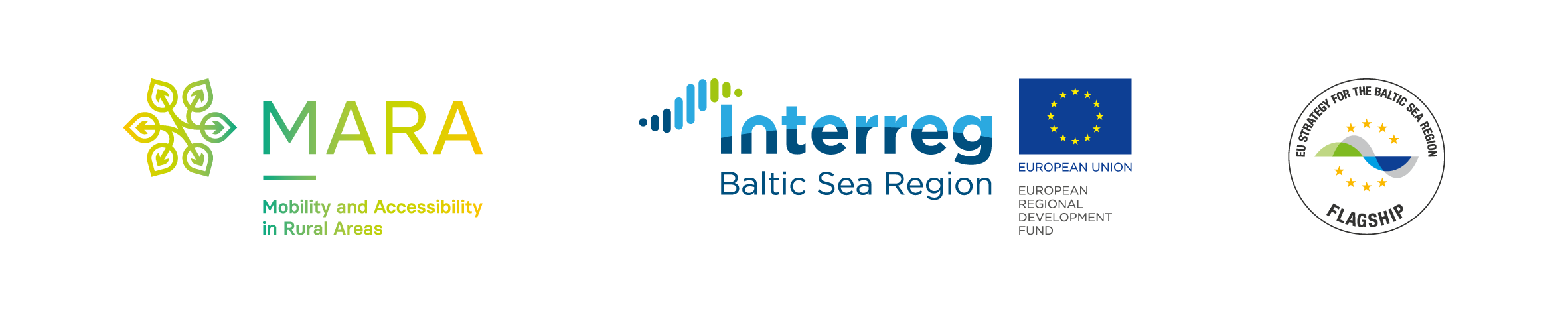 logotypy projektu MARA - ikony z nazwą projektu MARA, Programu Interreg Baltic Sea Region