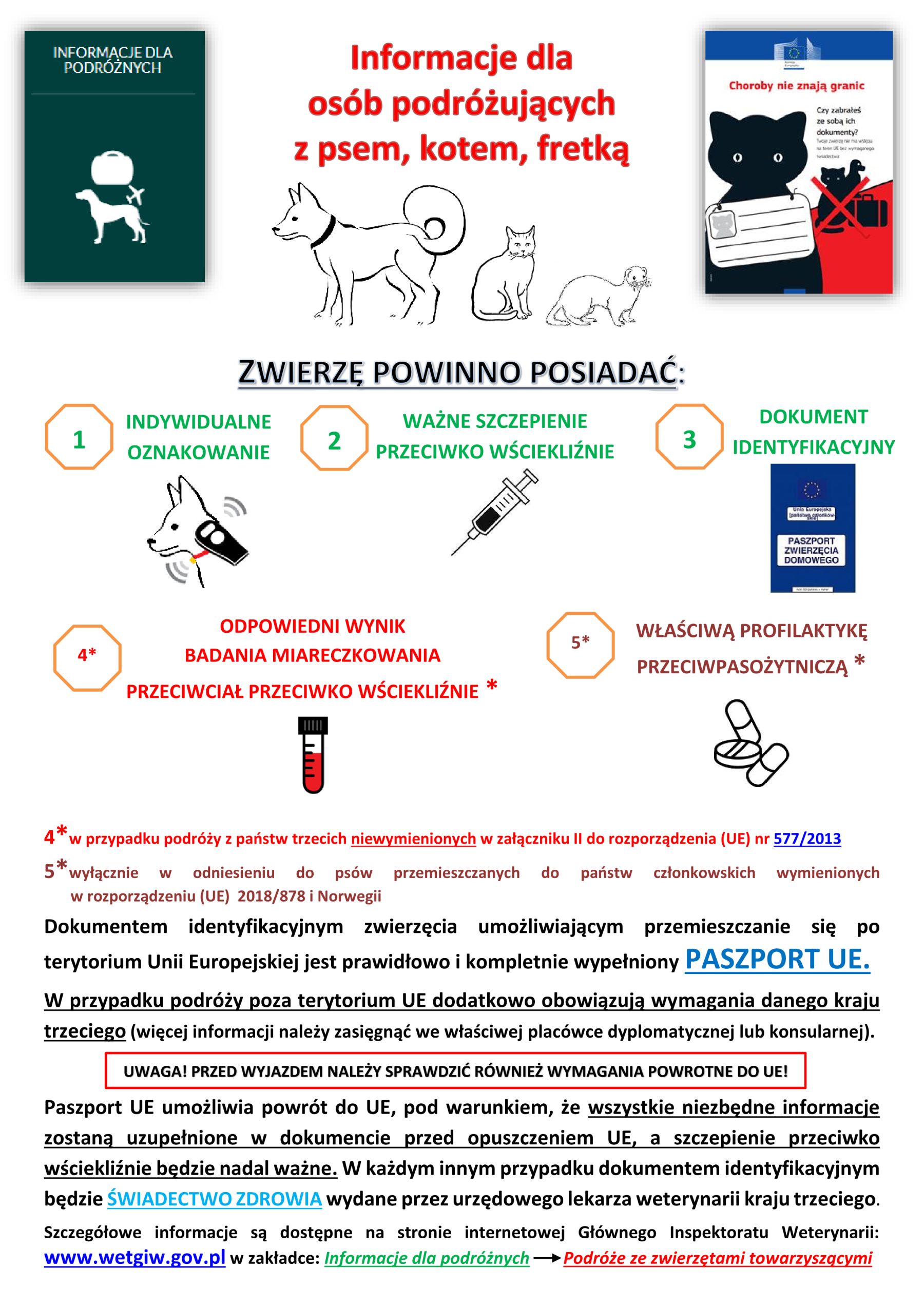 plakat - informacje dla osób podróżującymi z psem, kotem i fretką