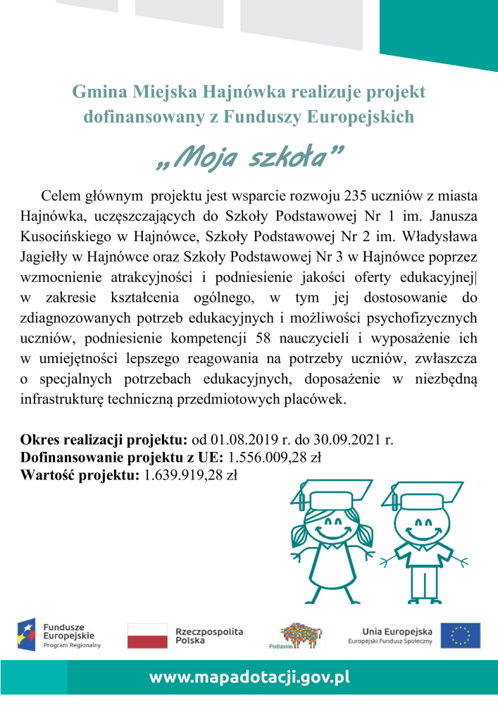 Plakat informujący o działaniach i dofinansowaniu projektu