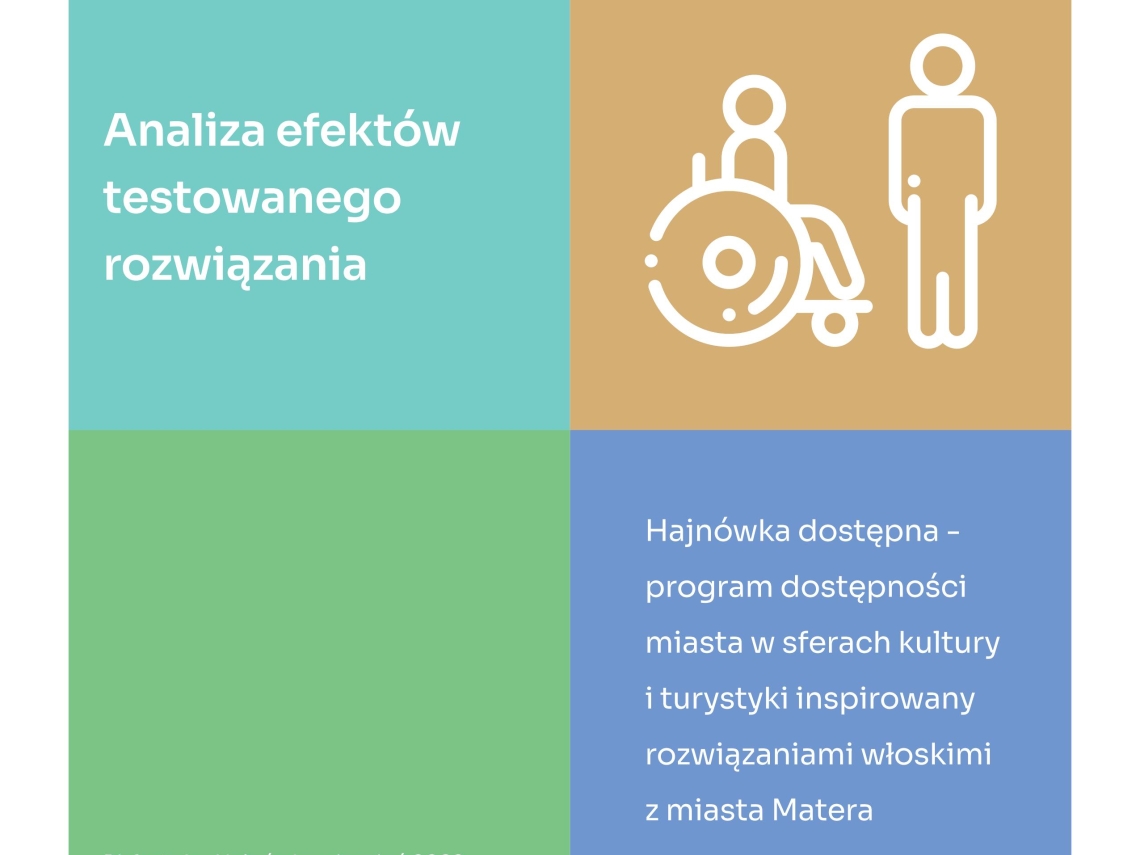 cztery kolorowe kwadraty, w nich tytuł publikacji, nazwa projektu