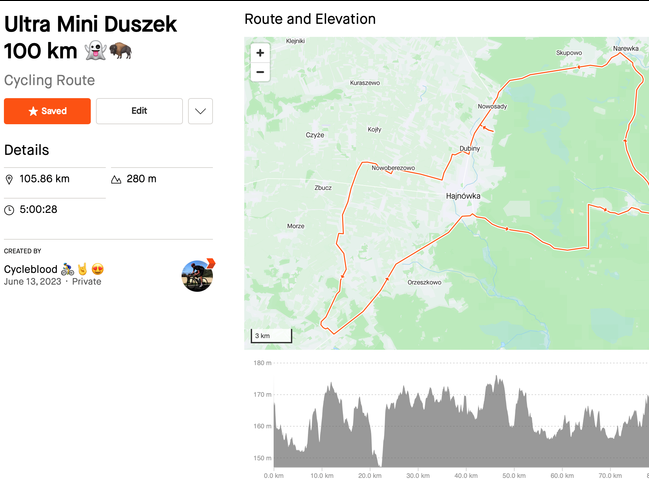 mapa z wyznaczona trasą Ultra mini duszekna 100 km