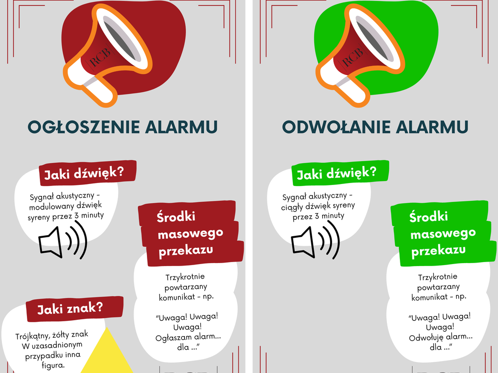 informacja  i grafika tematyczna