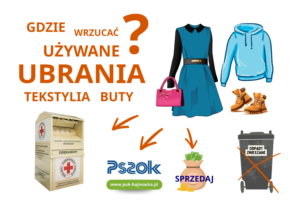 grafika tematyczna