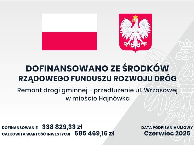 informacje o dofinansowaniu, loga projektowe
