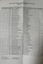 lista
