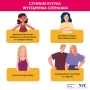 ULOTKA - Czynniki ryzyka wystąpienia czerniaka