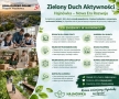 grafika przedstawiająca w sposób obrazowy koncepcję projektu